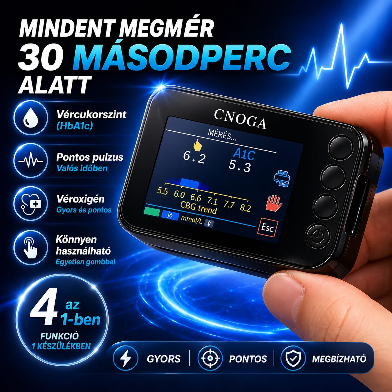 Egészségfigyelő ujjra – HealthScan™